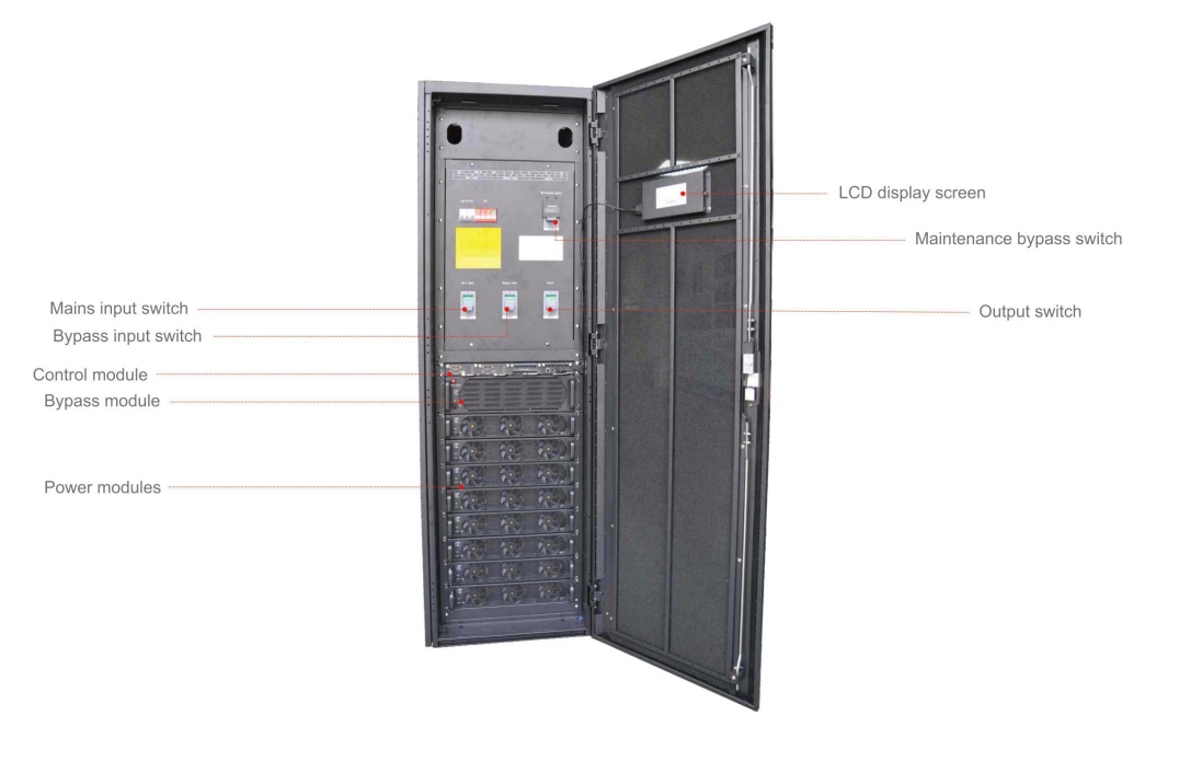 Bộ lưu điện UPS Hyundai HD-25RM8 200kVA Modular 3 pha