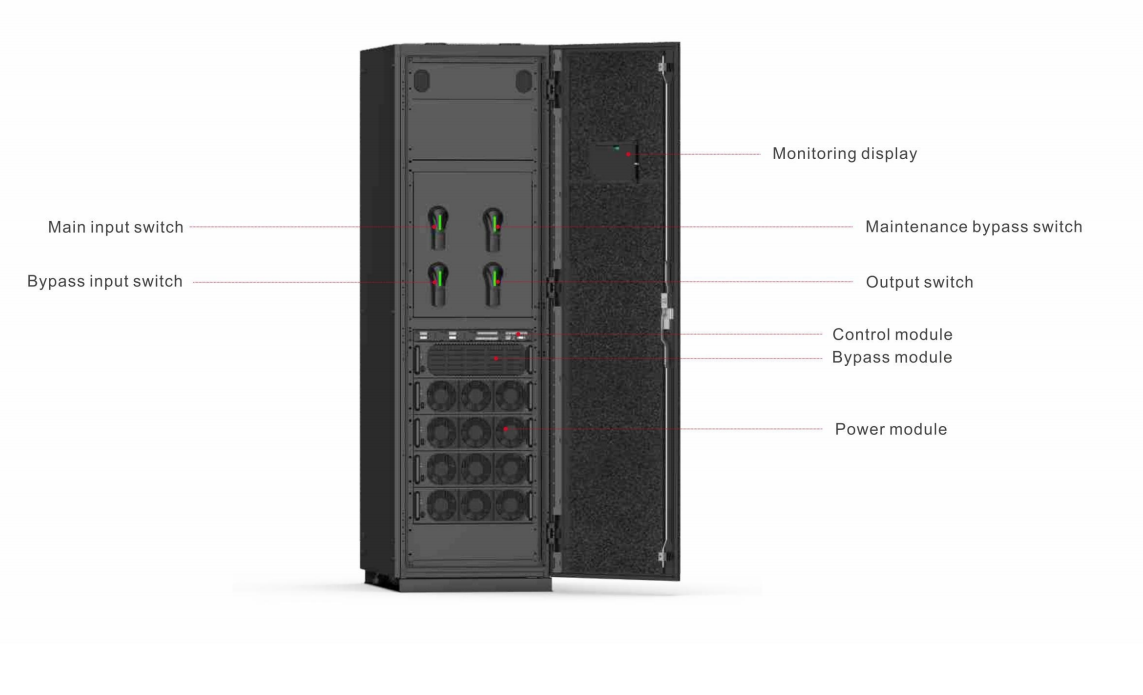 Bộ lưu điện UPS Hyundai HD-50RM4 200kVA Modular 3 pha