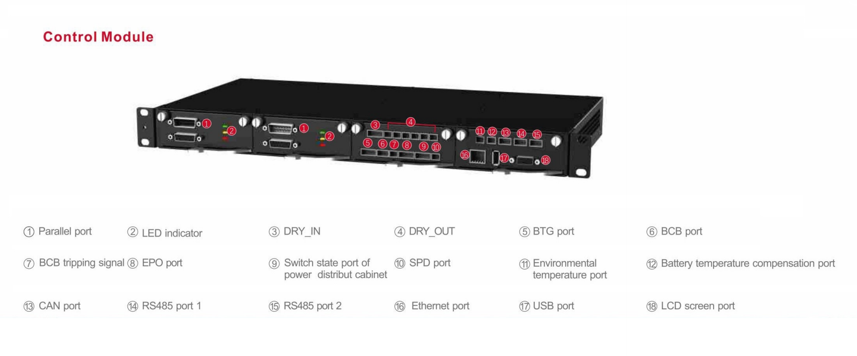 Bộ lưu điện UPS Hyundai HD-50RM6 300kVA Modular 3 pha
