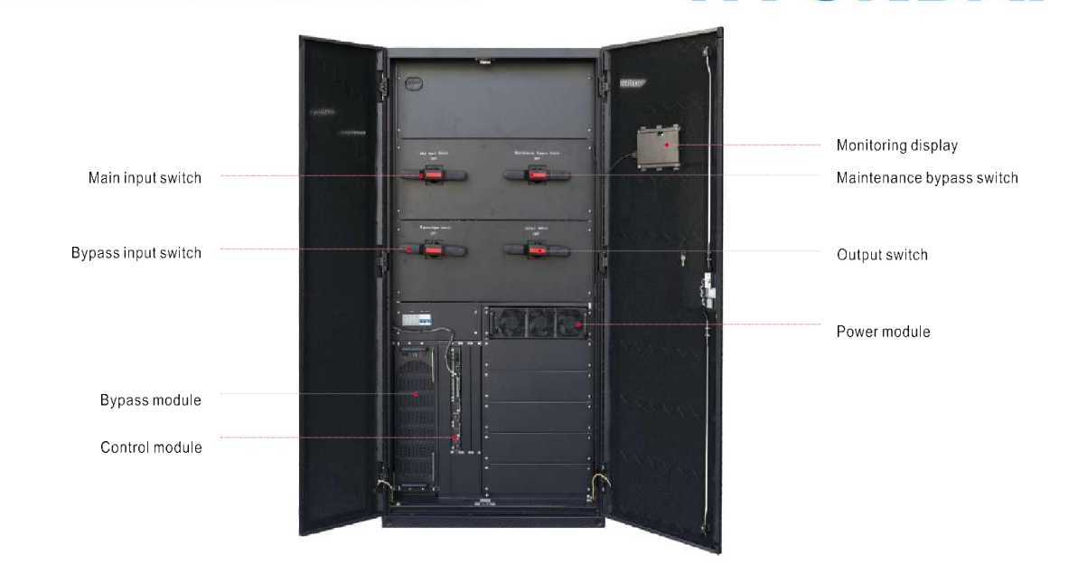 Bộ lưu điện UPS Hyundai HD-100RM5 500kVA Modular 3 pha