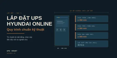 Lắp đặt UPS Hyundai Online 40kVA-200kVA: quy trình chuẩn kỹ thuật