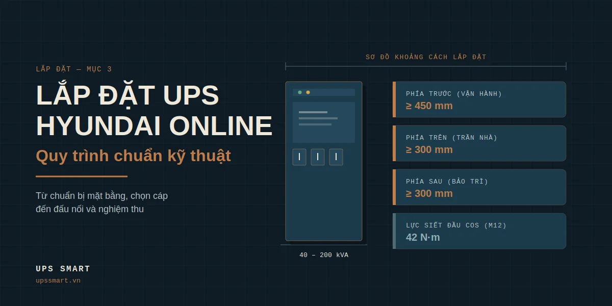 Lắp đặt UPS Hyundai Online 40kVA-200kVA: quy trình chuẩn kỹ thuật