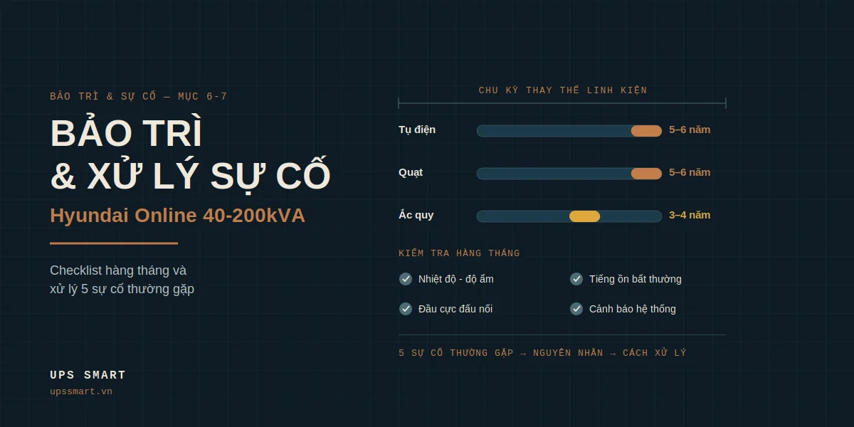 Bảo trì và xử lý sự cố thường gặp UPS Hyundai Online 40kVA-200kVA