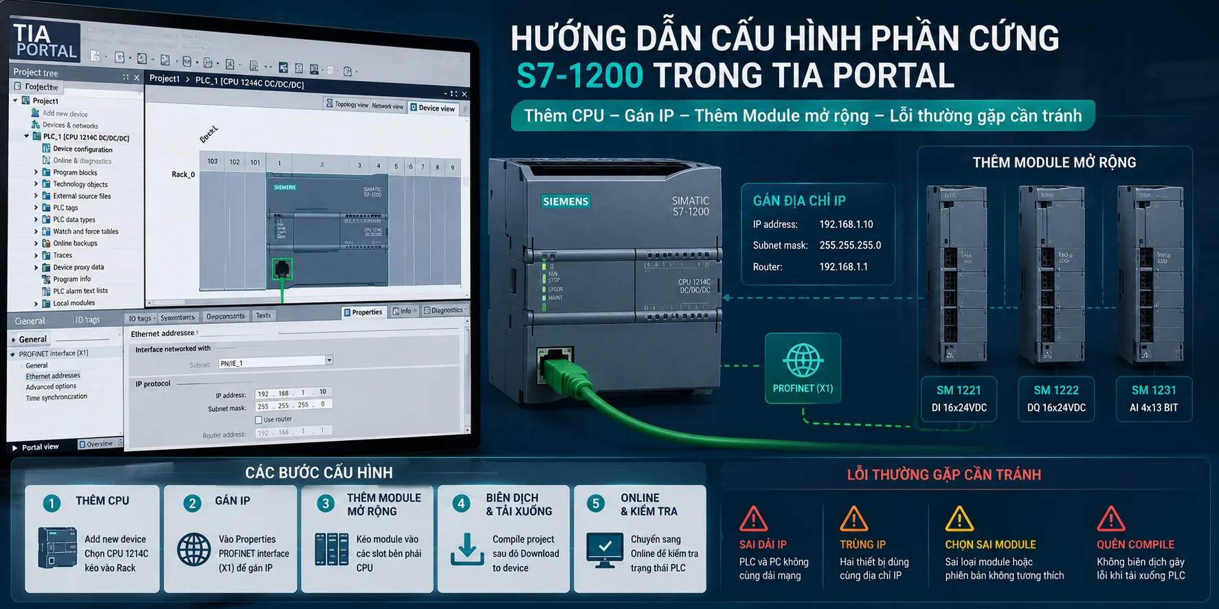 Hướng dẫn cấu hình phần cứng S7-1200 trong TIA Portal