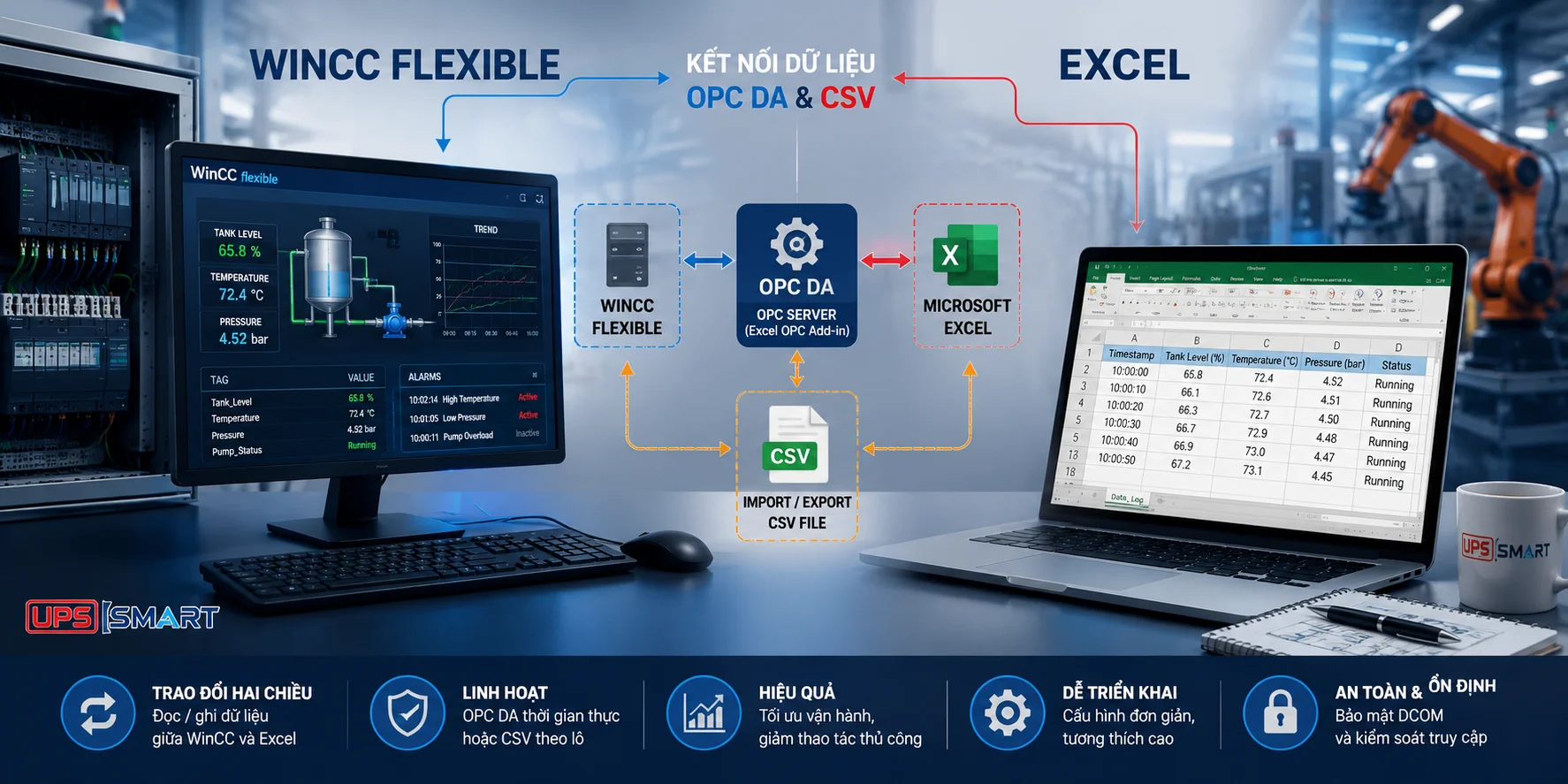 Đọc và ghi dữ liệu giữa WinCC và Microsoft Excel: OPC DA, CSV và ánh xạ kiểu dữ liệu (Phần 2)